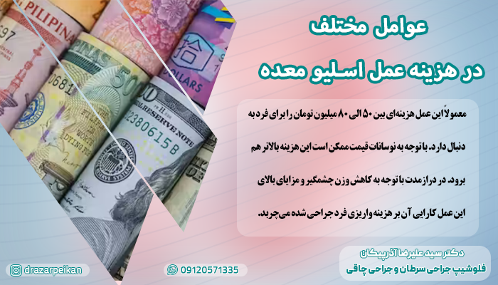 عوامل مختلف در هزینه عمل اسلیو معده عوامل مختلف در هزینه عمل اسلیو معده