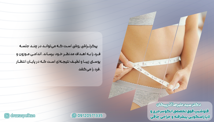 قیمت پیکرتراشی کل بدن در تهران