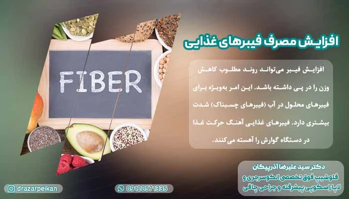 افزایش مصرف فیبرهای غذایی مصرف فیبرهای غذایی می تواند تا حد زیادی مشکل استپ وزنی را رفع و کاهش دهد.