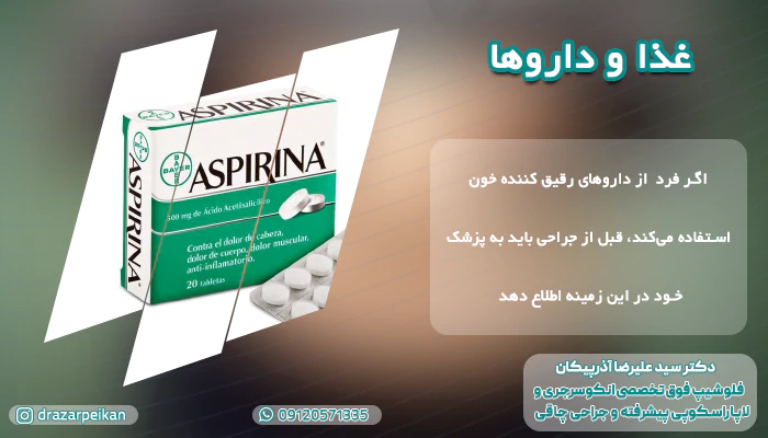 عمل بای پس با سوئیچ اثنی عشری غذا و داروها