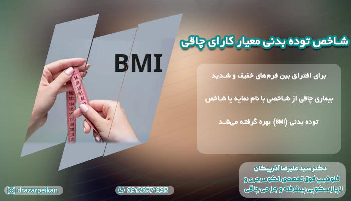 مرگ با عمل اسلیو معده شاخص توده بدنی