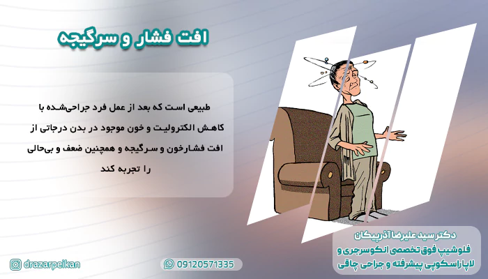 افت فشار و سرگیجه افت فشار و سرگیجه دو عارضه رایج پس از انجام عمل بای پس معده