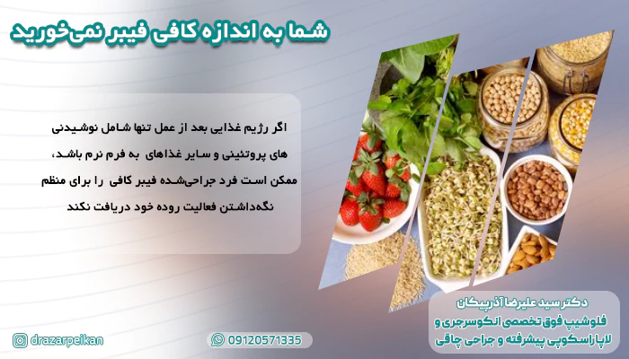 اهمیت مصرف فیبر در بیمارانی که پس از اسلیو معده دچار یبوست می شوند.