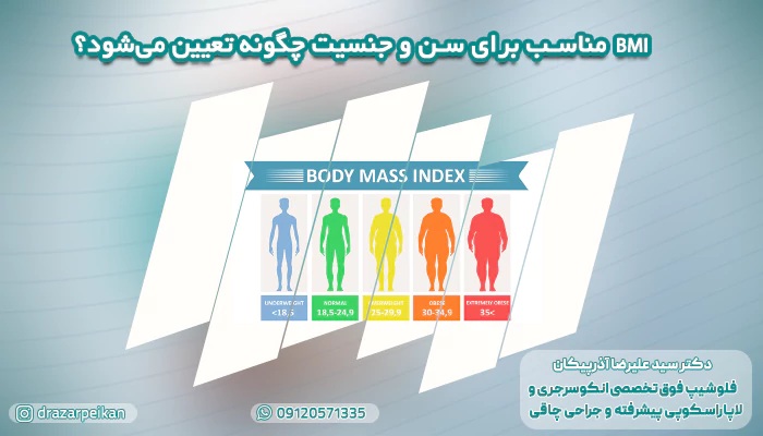BMI مناسب برای سن و جنسیت