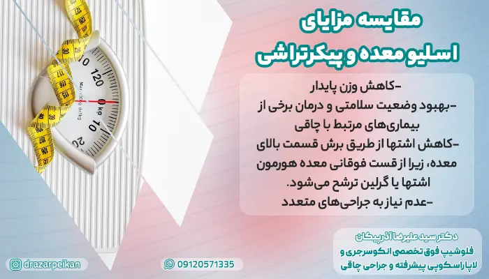 مقایسه مزایای اسلیو معده و پیکرتراشی