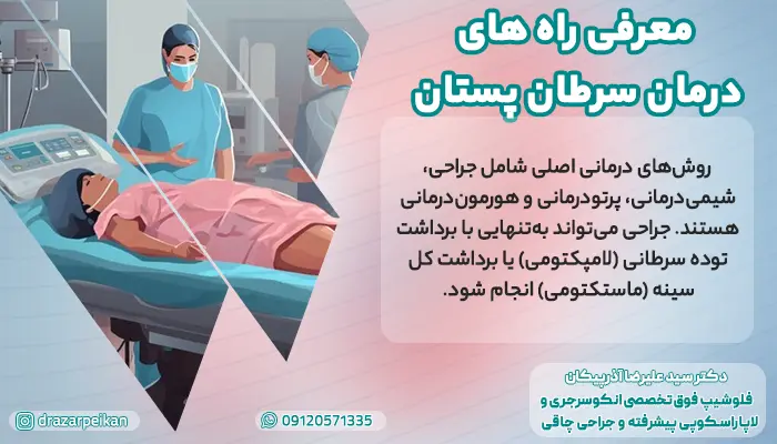 معرفی راه ها و روش های درمان در سرطان سینه