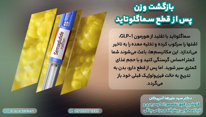 بازگشت وزن پس از قطع سماگلوتاید: چرا و چگونه رخ میدهد؟
