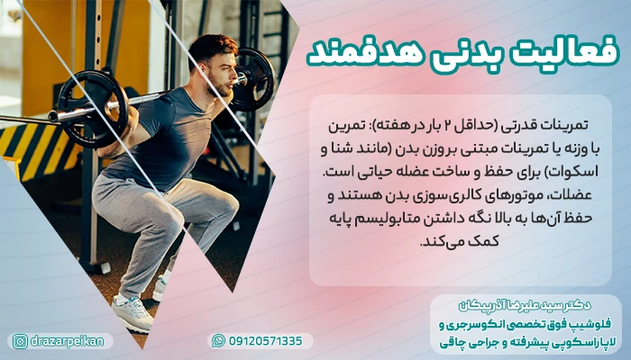 روش جلوگیری از بازگشت سریع اضافه وزن به محض قطع سماگلوتاید
