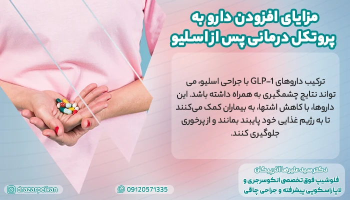 مقایسه جراحی اسلیو تنها و ترکیب آن با دارو؛ کدام بهتر است؟