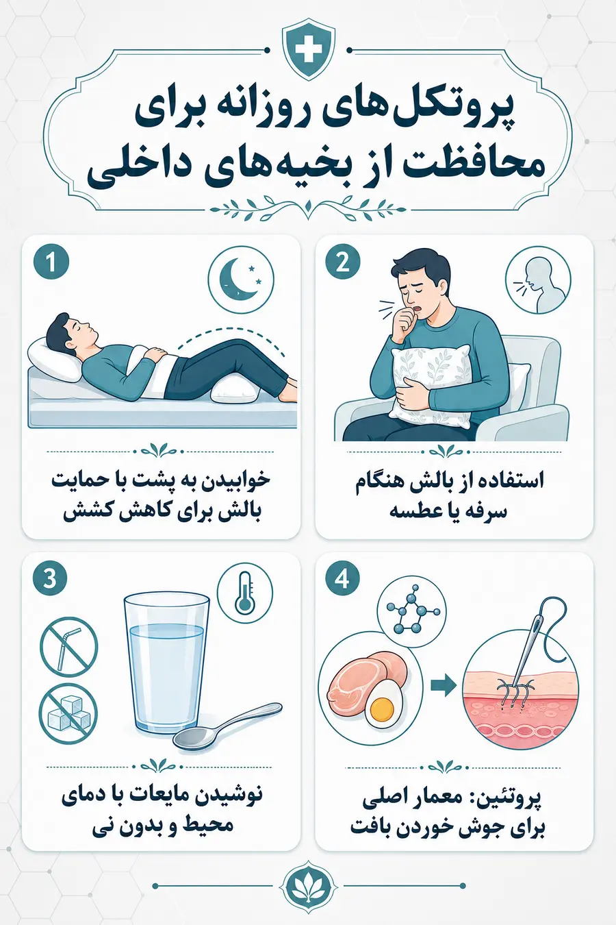 اینفوگرافیک مراقبت از بخیه داخلی بعد از جراحی اسلیو معده